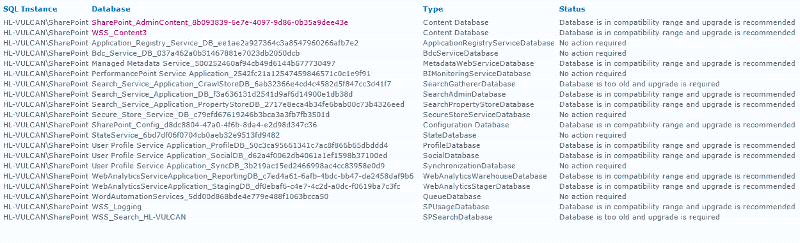 Solved: Sharepoint Upgrade Failed | Experts Exchange