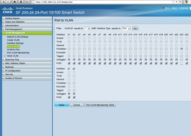 User generated image