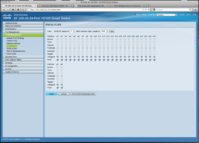 User generated image