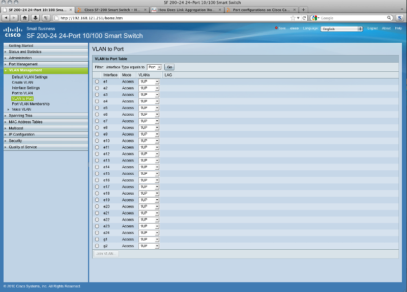 User generated image