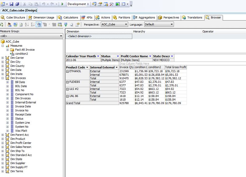 User generated image