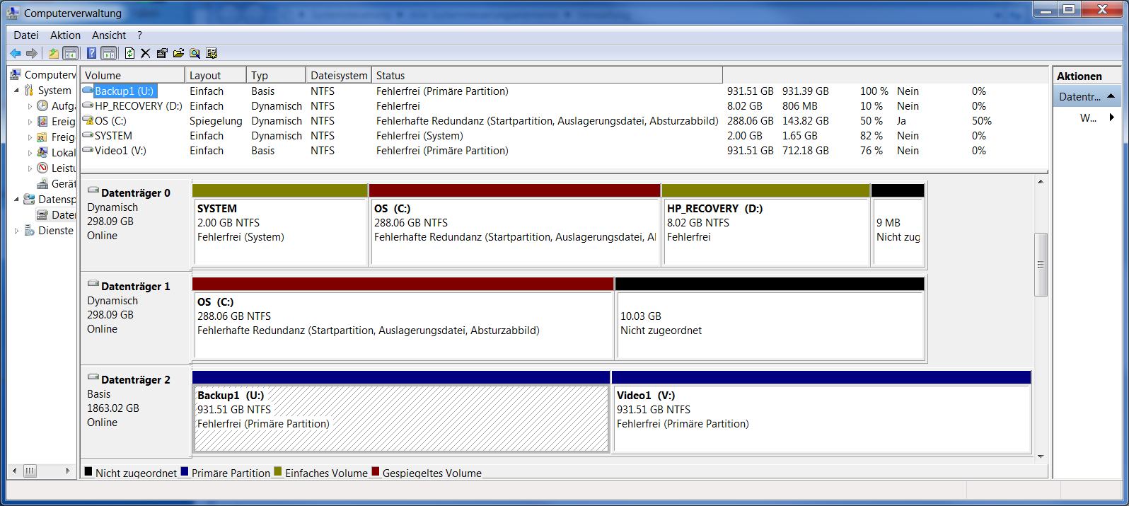 Solved Failed Redundancy with Volume Mirroring using Windows 7 Experts Exchange