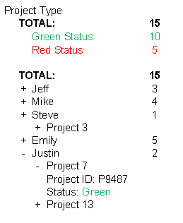 Solved: Dynamically Create Tree Structure Using Excel VBA | Experts ...