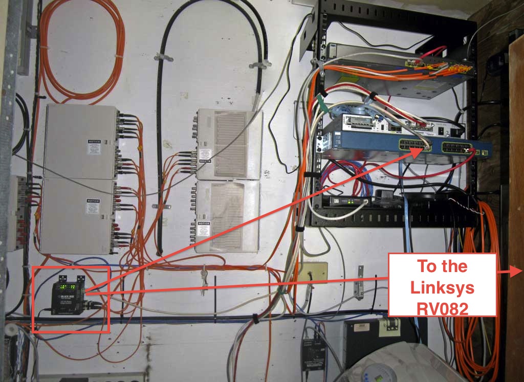 Solved Configuring a Cisco Switch with Fiber GBIC Modules. (Dumb