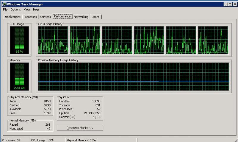 Solved: MySQL hanging - CPU usage down to 0 | Experts Exchange
