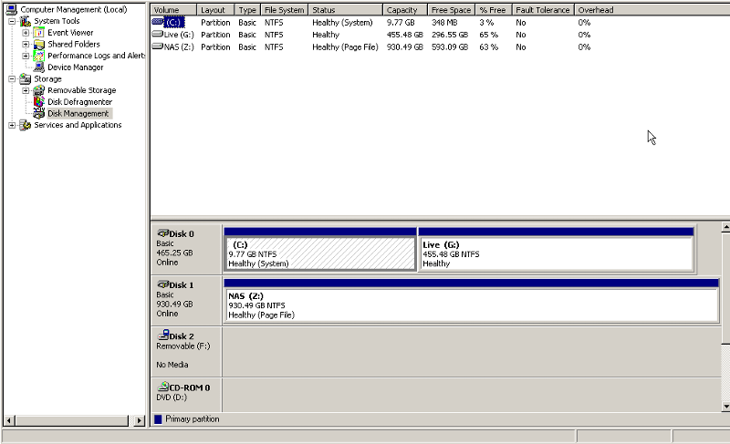 Solved: Resize partitions on raid in windows 2003 | Experts Exchange
