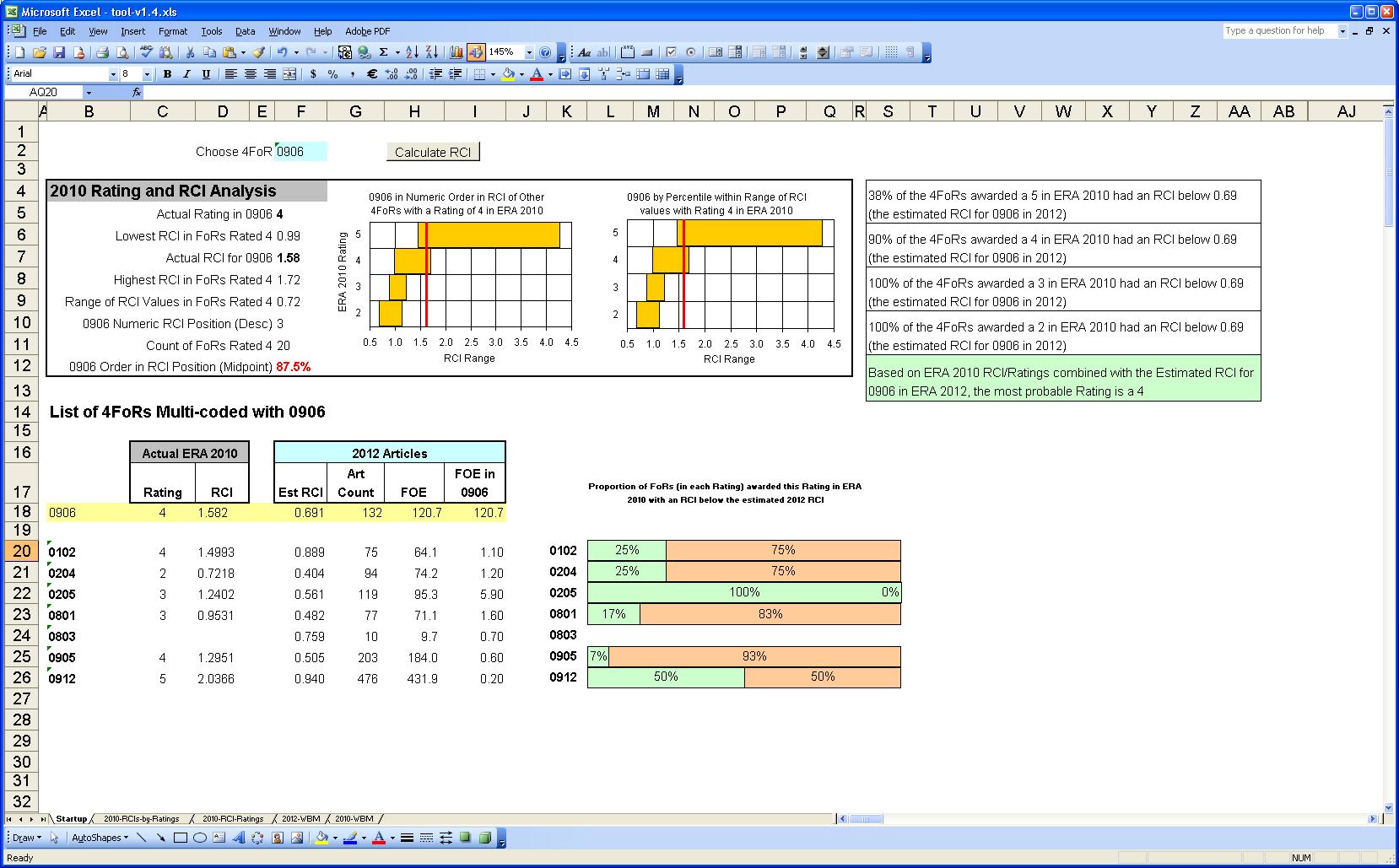 Dynamic Chart In Excel 2003