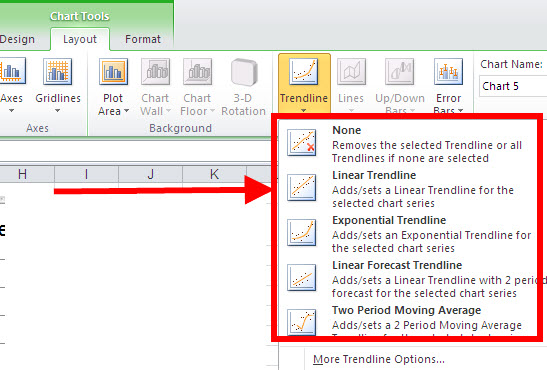 find trendline equation excel 2010