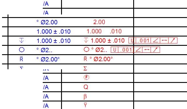 User generated image