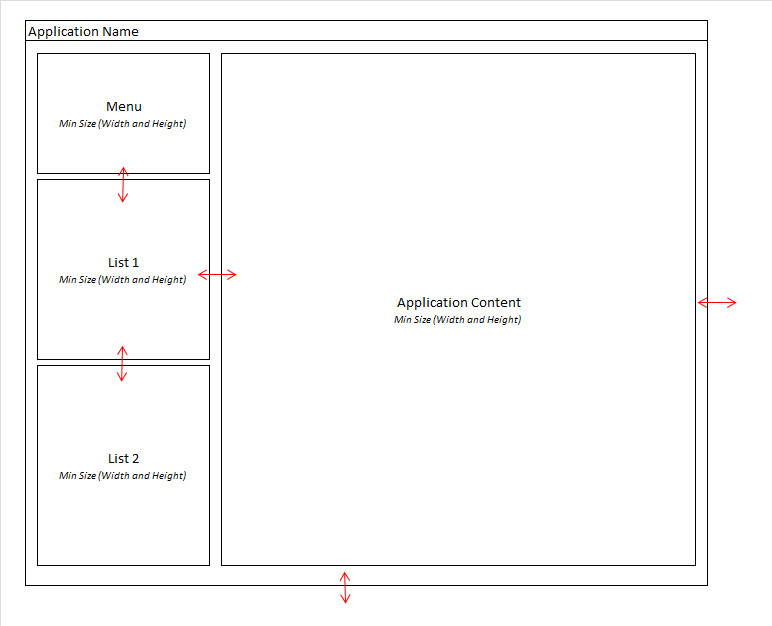 Solved: Maintaining a minimum or fixed size of a Panel within a ...