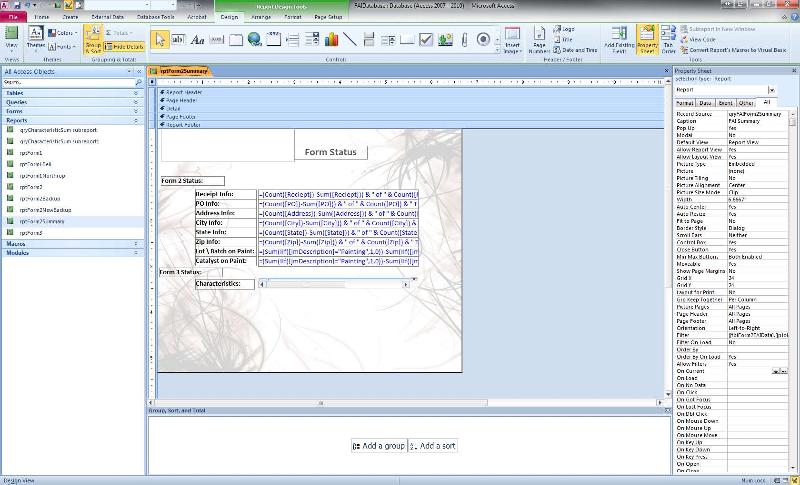 User generated image