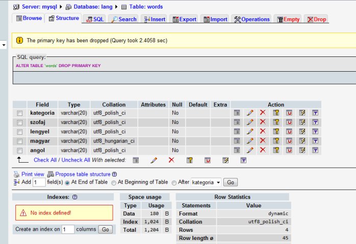 Solved: MySQL - Autonumber for a table | Experts Exchange