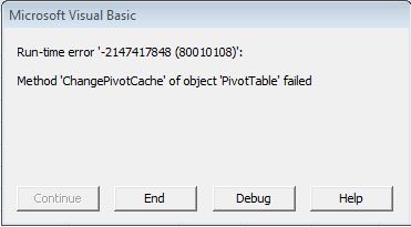 Solved: Pivot Table - Sum up only certain rows into a calculated field ...