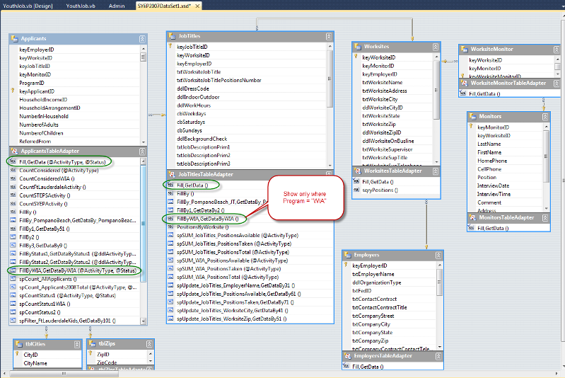 Visual Studio Tableadapter Solved: I added a new TableAdapter.Fill and broke my VB.Net Windows app ...