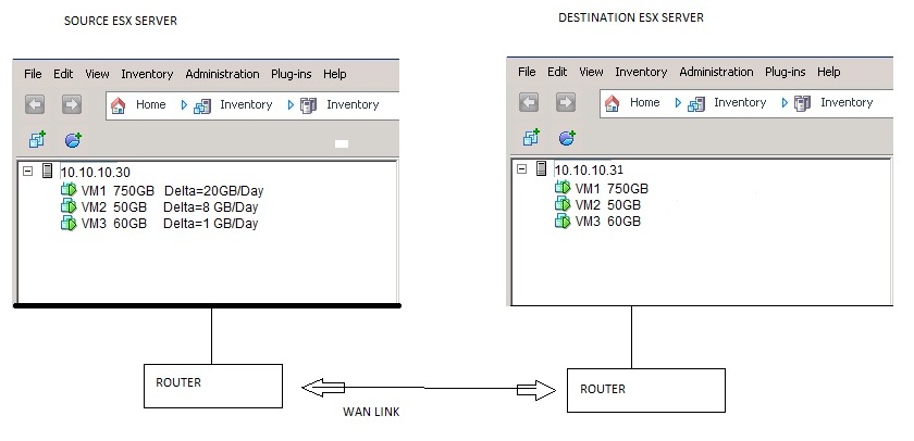 vranger 5.3.1 vranger 5.3.1