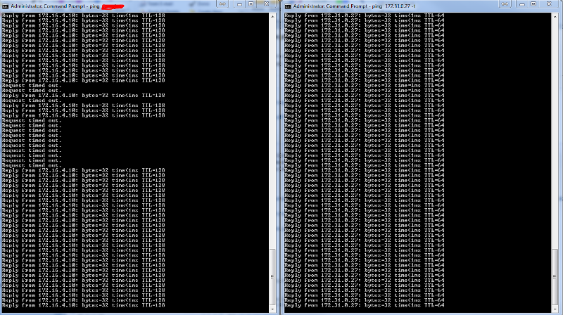 User generated image