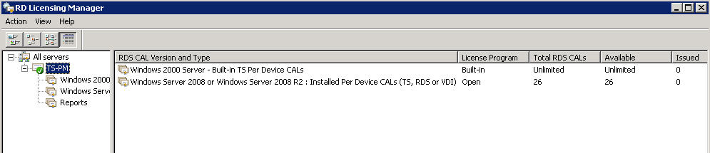 Windows 2008 R2 Terinal License Server License Server Is Not