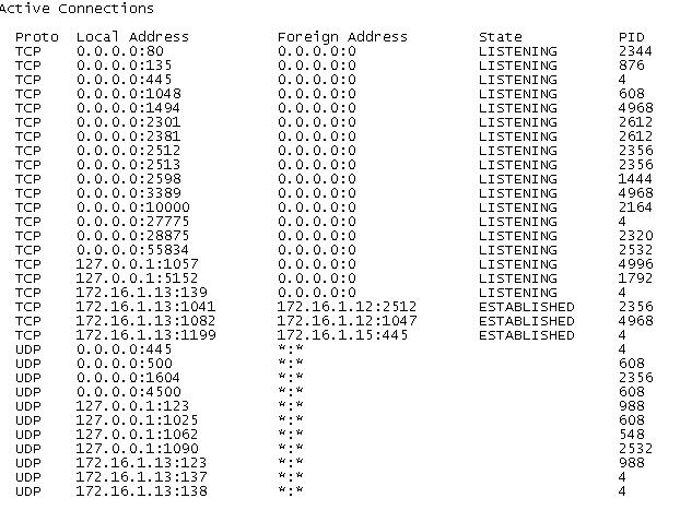 Solved: Citrix ICA Port 1494 not listening on startup | Experts Exchange