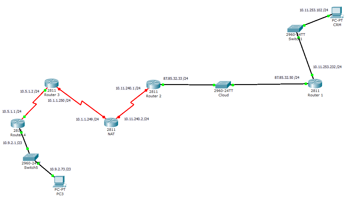 solved-nat-rule-on-cisco-router-experts-exchange