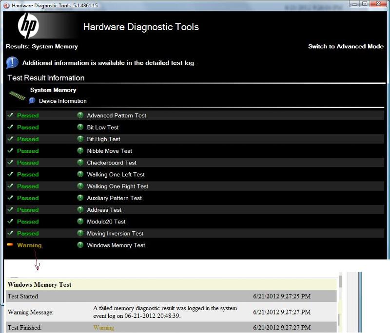 User generated image