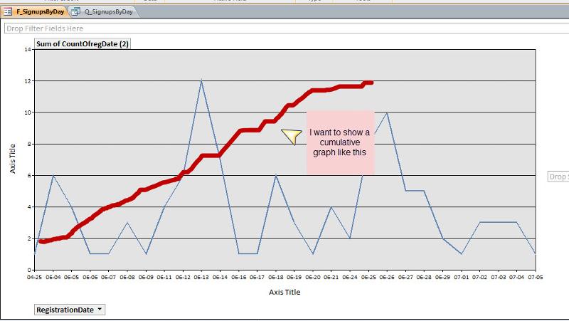 User generated image