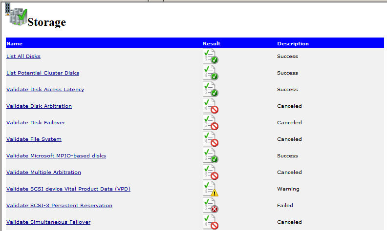 Legs heels pics Validating that for each cluster disk support scsi page 83h vpd descriptors