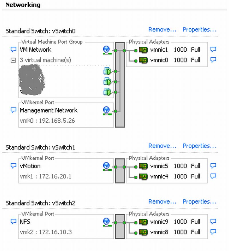 Solved How to create a DMZ for web server in vSphere 5 Experts Exchange
