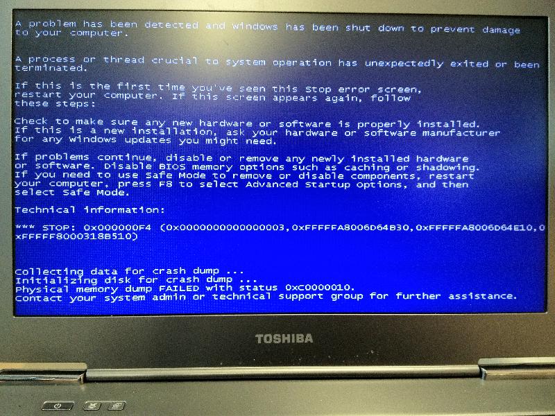 User generated image