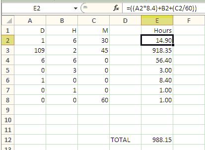 Solved: Calcuate time in hours and minutes | Experts Exchange