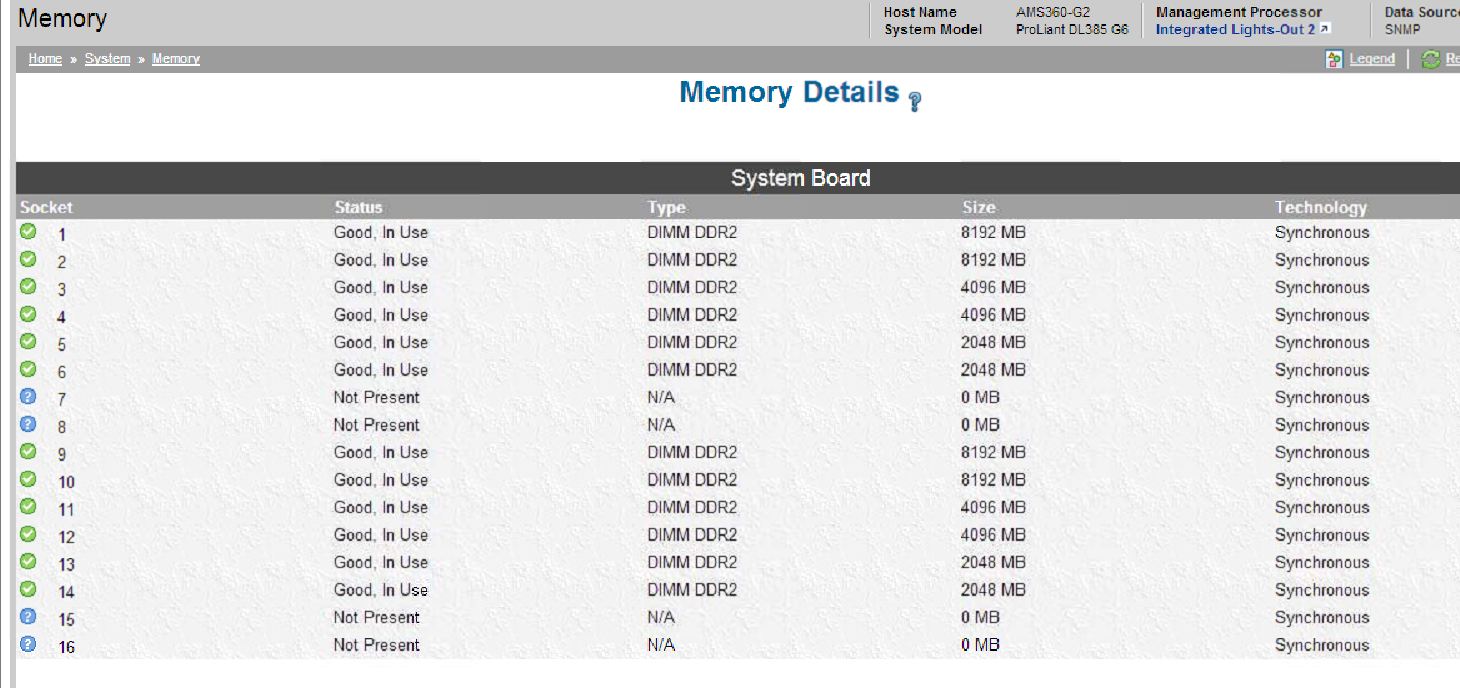 Solved: O/S not seeing all the server memory | Experts Exchange
