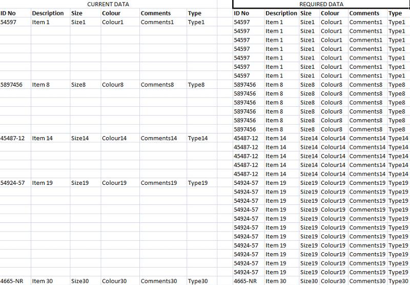 User generated image