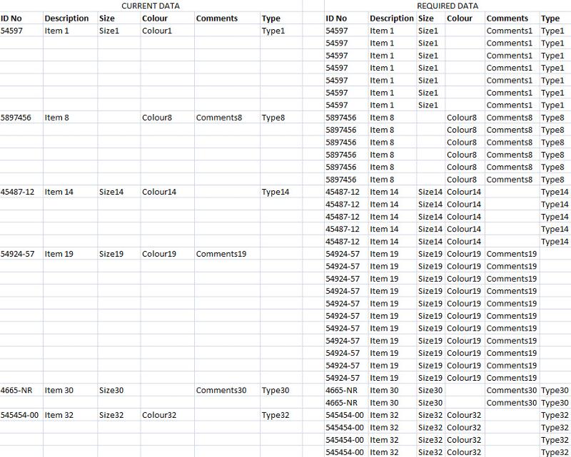 User generated image