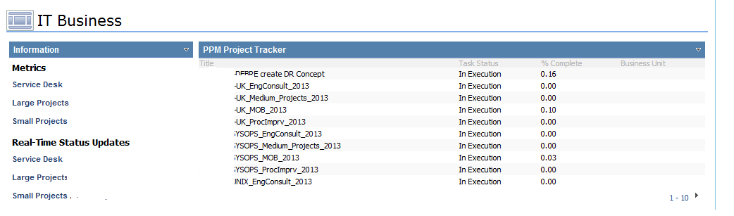Solved: Displaying list views from parent site in child site sharepoint