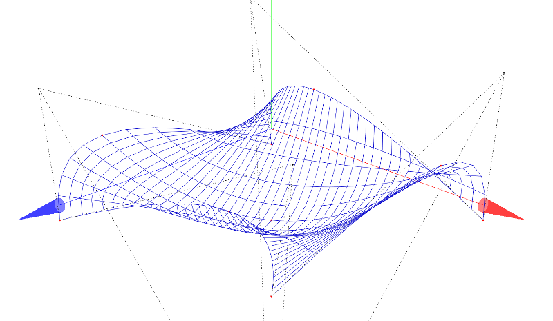 User generated image