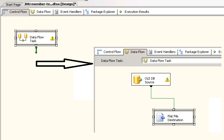 User generated image