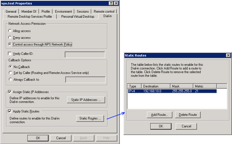 Test properties. Как добавить статический маршрут в Windows. Настройка VPN сервера Windows Server 2008 r2. Dial in. Dial-in permission.