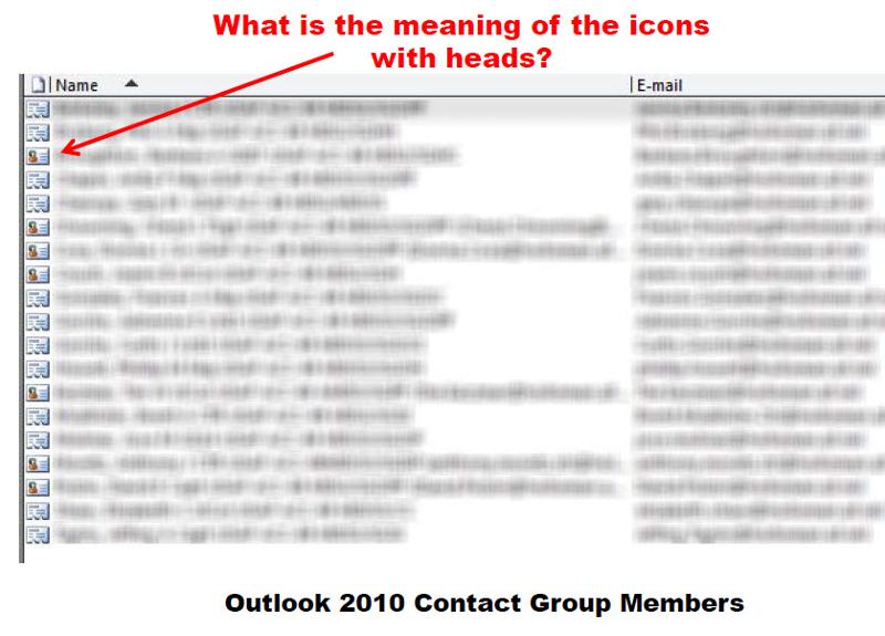 solved-outlook-contact-group-icons-with-heads-experts-exchange