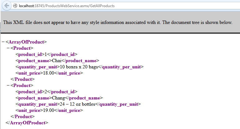 User generated image