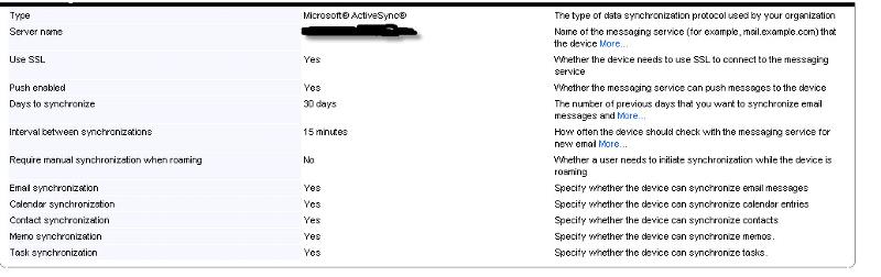 Email Policy