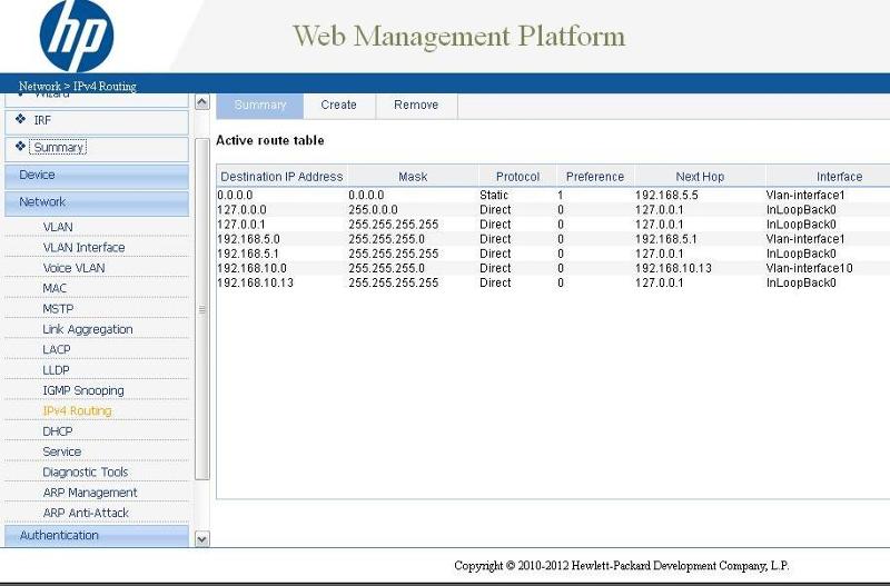 User generated image