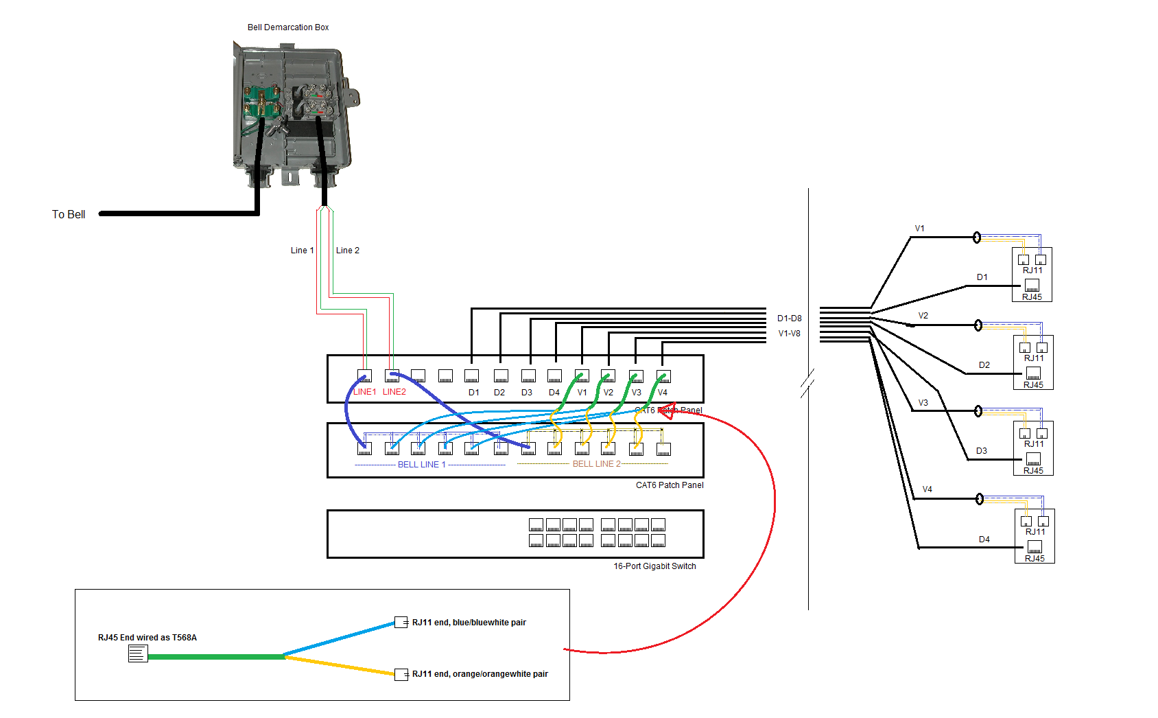 wiring telephone1