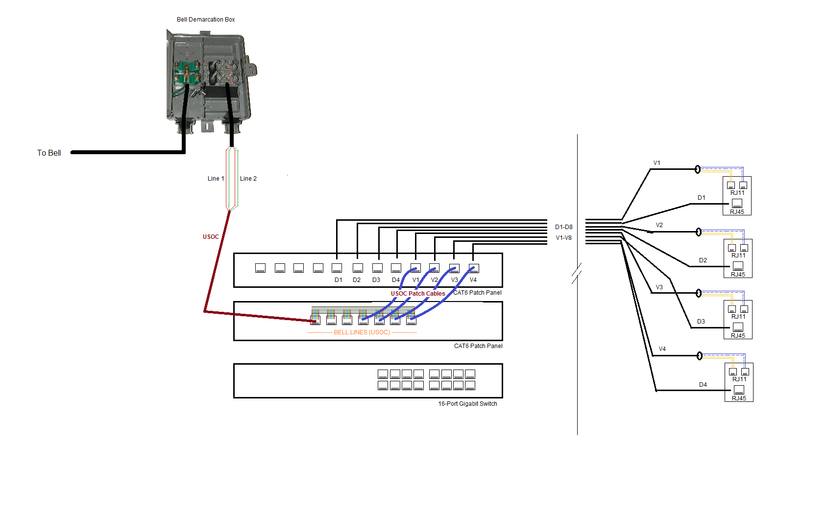 Cat 6 Patch Cable Wiring Diagram