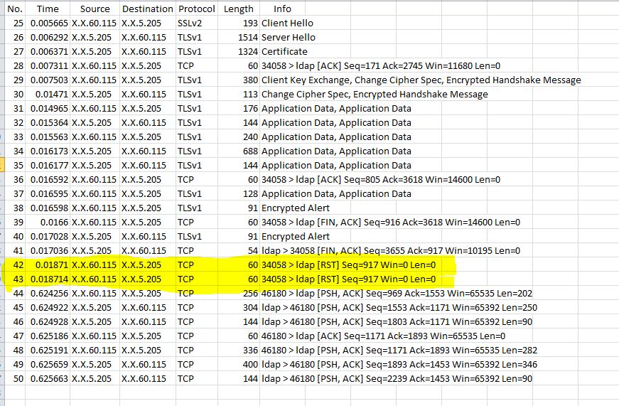 Solved: Linux LDAP double RST packets | Experts Exchange