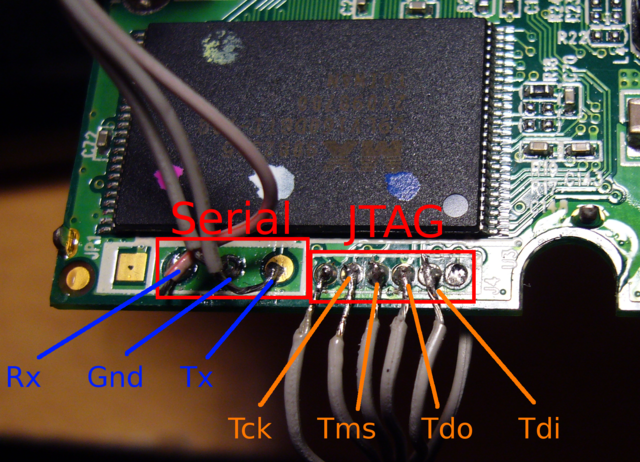 User generated image