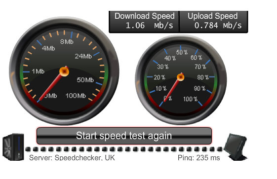 Download Speed. Скорость выгрузки. Upload Speed. Test your Speed.