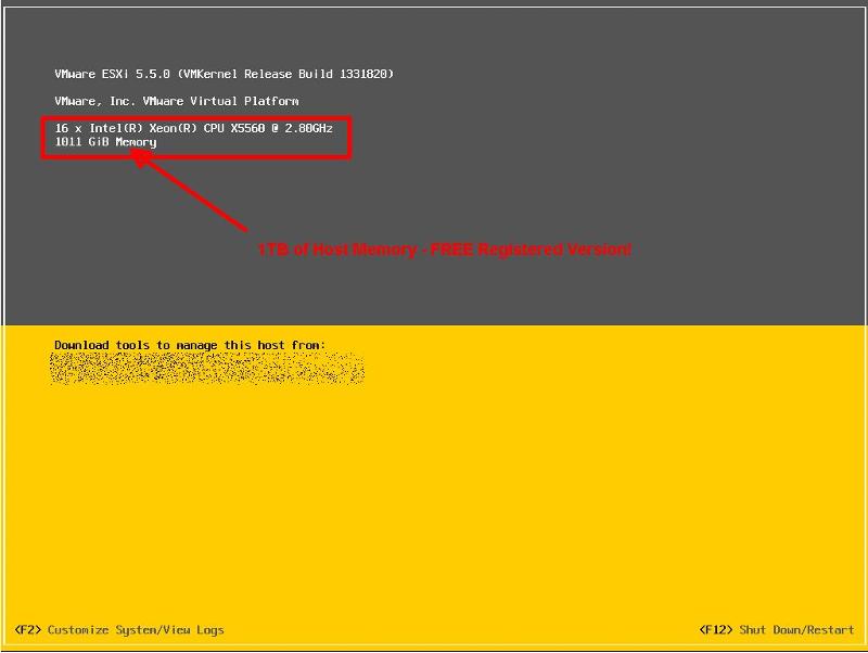 ESXi 5.5 with 1TB of RAM