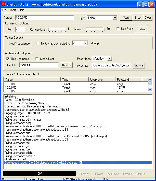 Salesforce Login