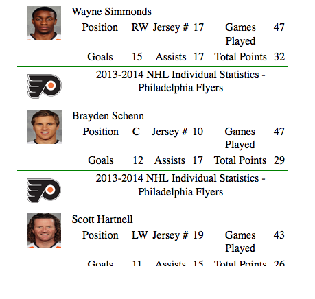 User generated image