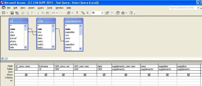 CE - CEM - SUPP Query