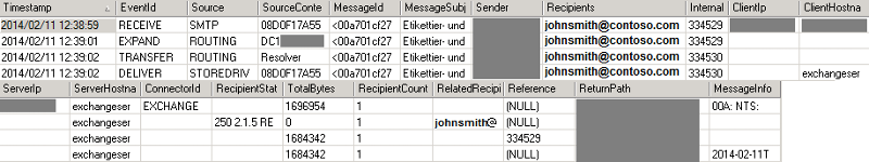 message tracking